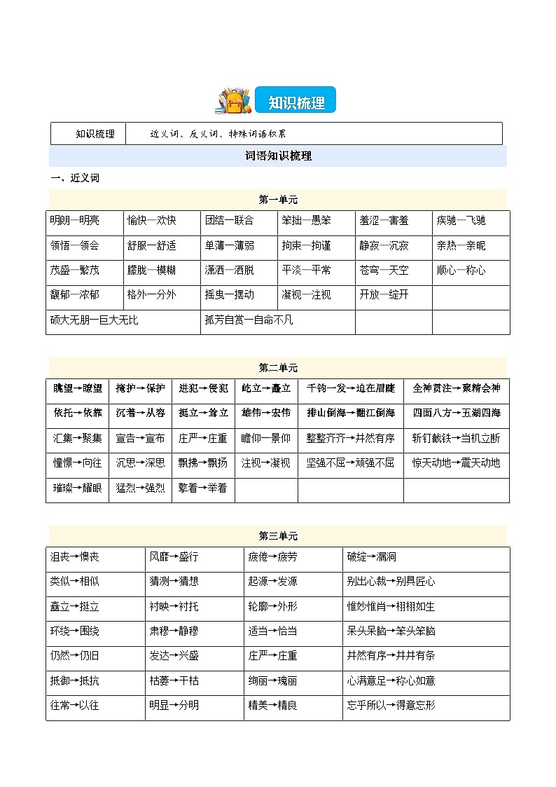期中复习训练专题02 词语积累（原卷+答案）2025-2026学年六年级语文上学期（统编版）第2页