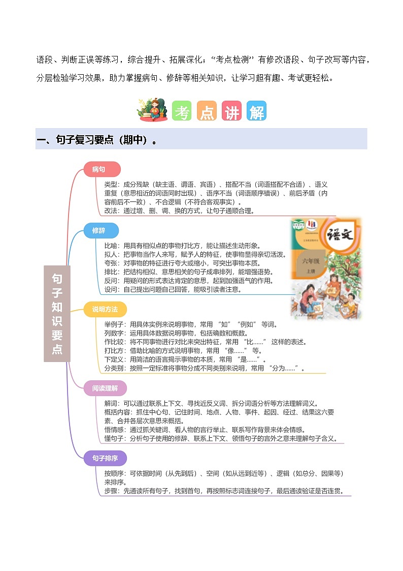 期中训练专题 03 病句、修辞、说明方法、理解、排序（原卷+答案）2025-2026学年六年级语文上册 （统编版）第2页
