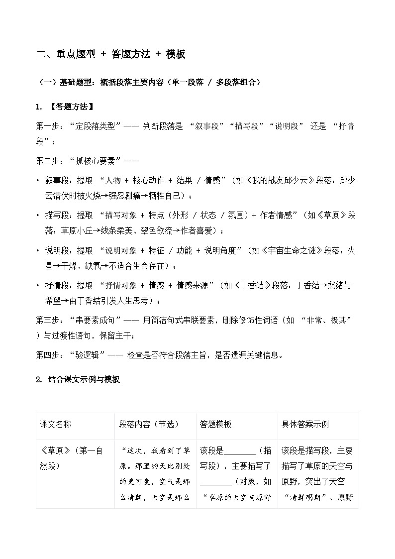 期中阅读专题02 概括段落、文章主要内容（原卷+答案）2025-2026学年 六年级语文上册 统编版第2页