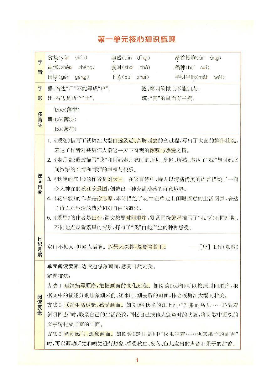四上第一单元知识清单第1页