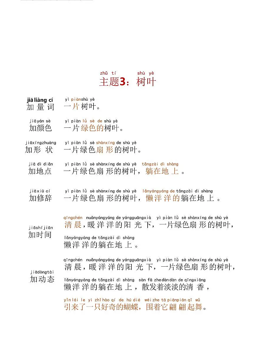 2024版人教版二年级上册语文20个主题句子扩写练习第3页