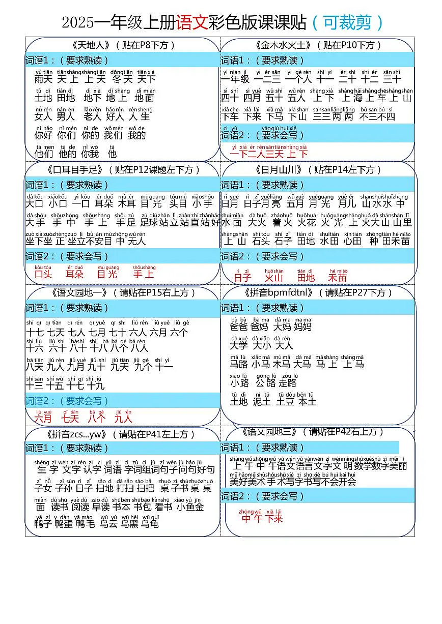 2025年人教版一年级上册语文彩色知识点课课贴第1页