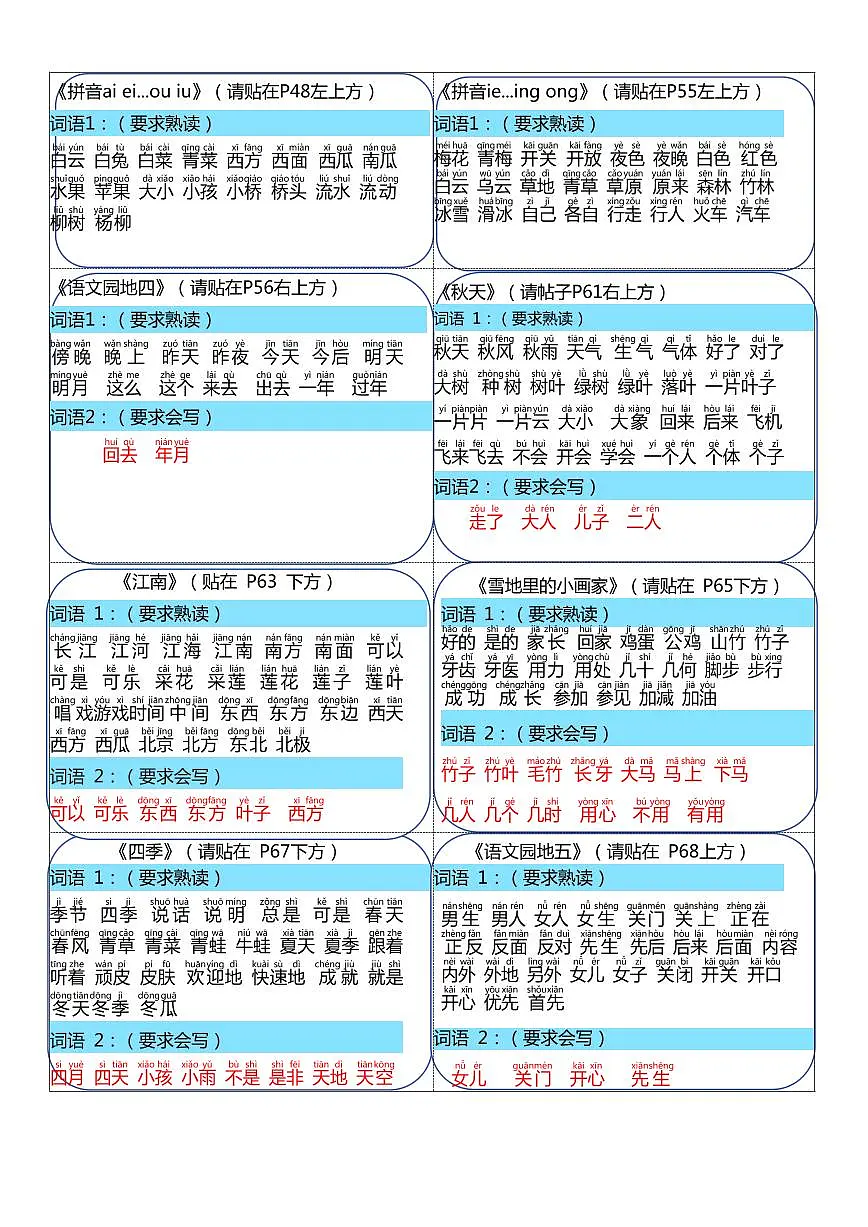 2025年人教版一年级上册语文彩色知识点课课贴第2页