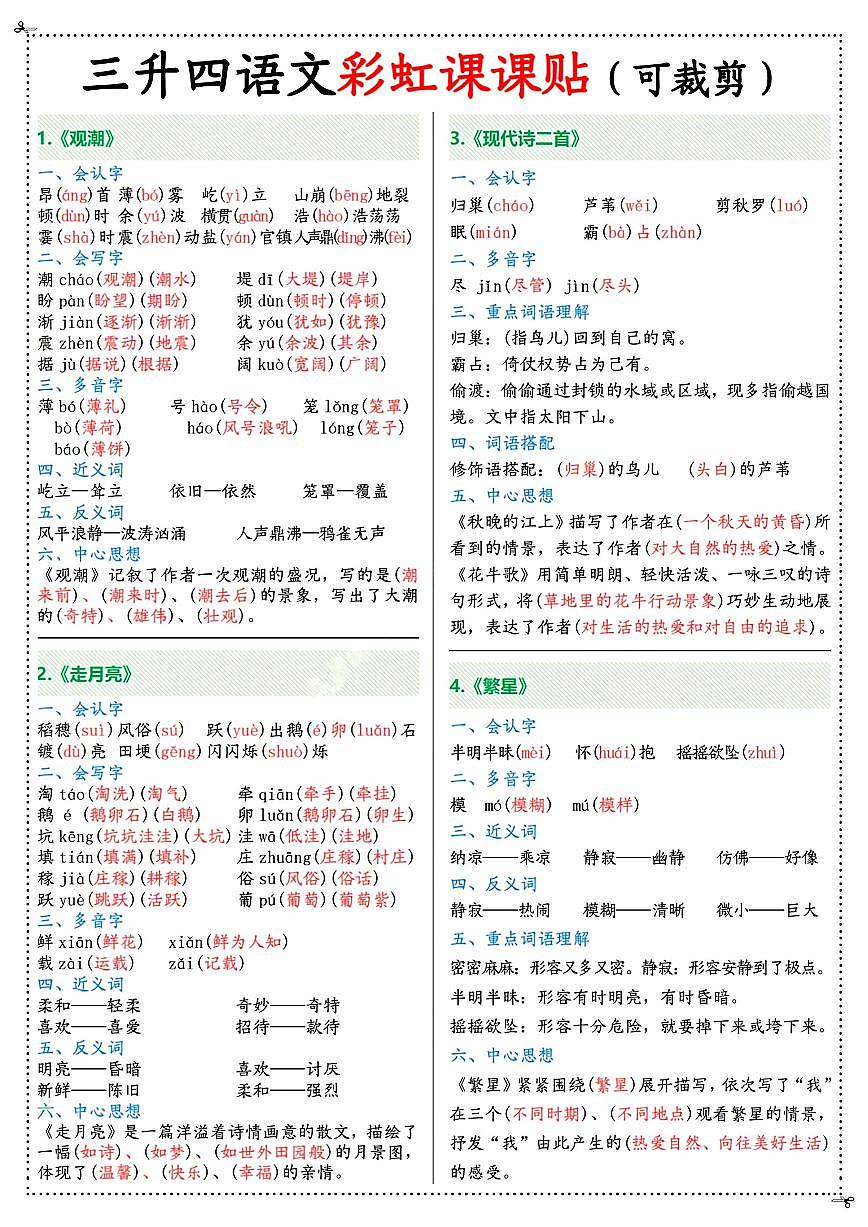 2024部编版四年级上册语文课课贴知识点（彩虹版）第1页
