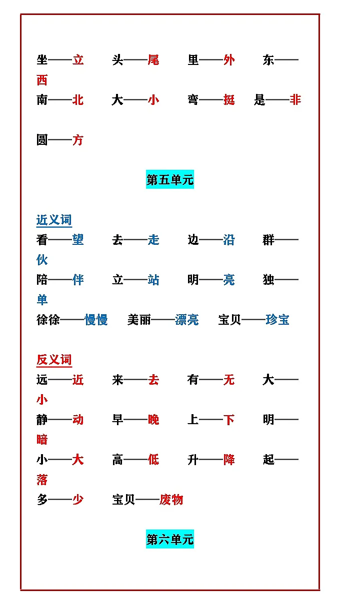 【2025秋新版】一年级语文（上）必考重点 近义词+反义词全汇总 学案第2页