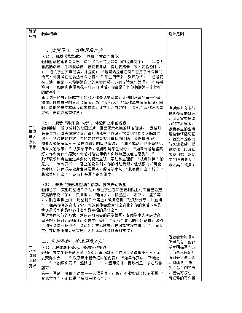 《习作：变形记》教学设计2025-2026学年统编版语文六年级上册第2页