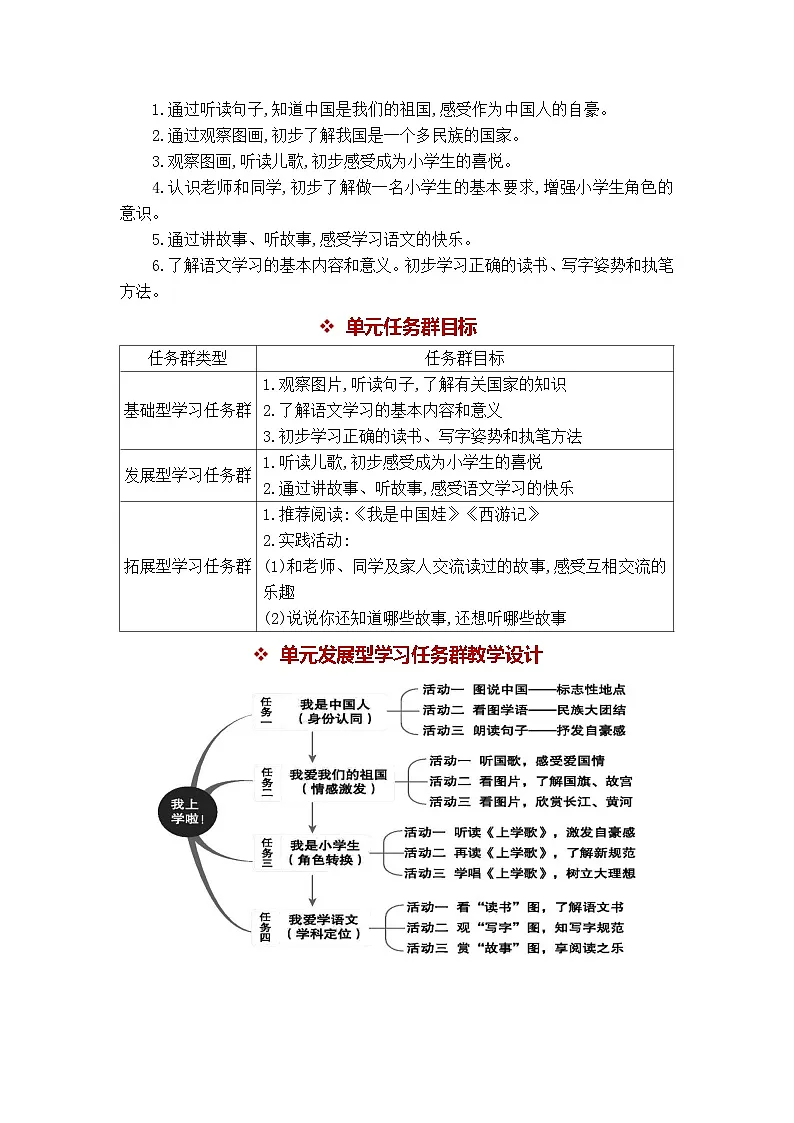 统编版（2024）一年级上册语文：我上学了 教案第2页