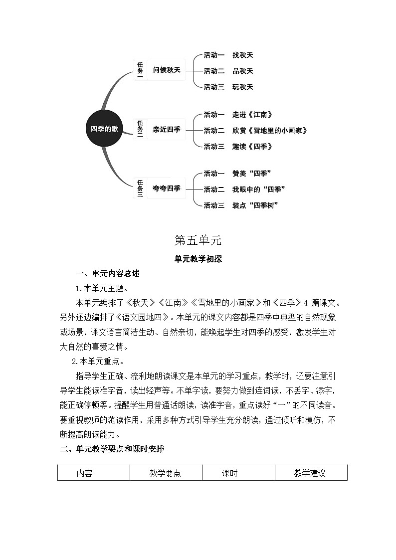 统编版（2024）一年级上册语文：第五单元 阅读 教案第3页