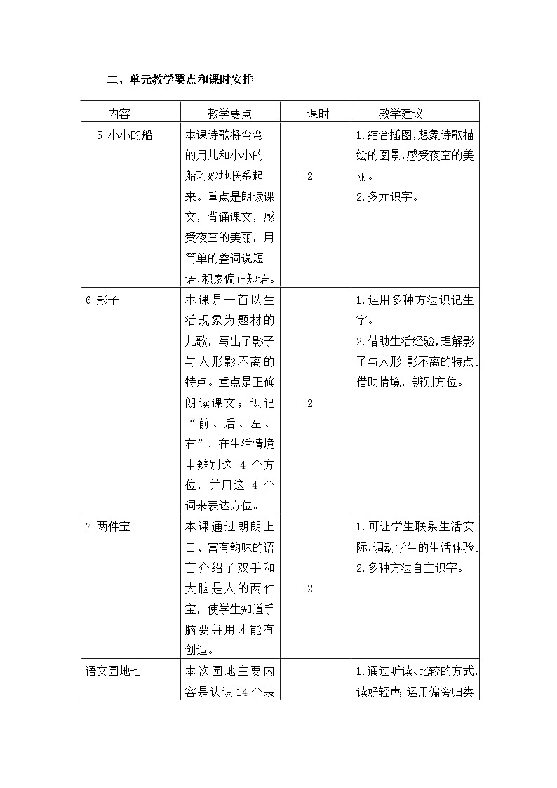 统编版（2024）一年级上册语文：第七单元 阅读 教案第2页