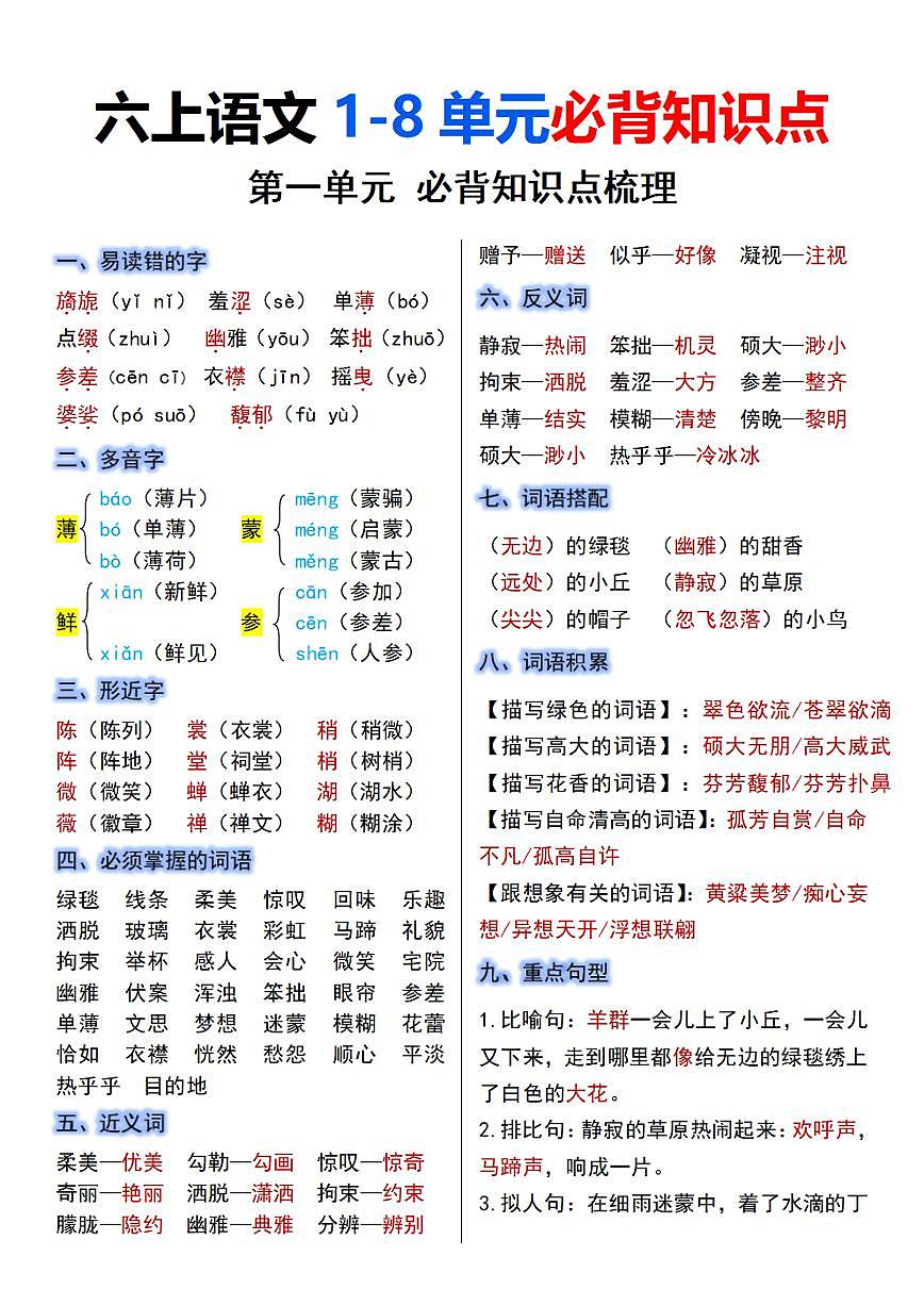 部编版六年级上册语文期末知识点1-8单元必背知识点汇总第1页