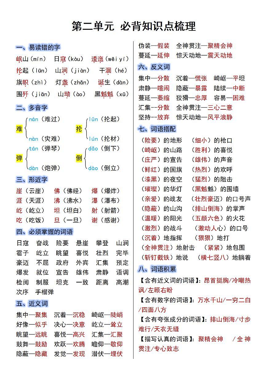 部编版六年级上册语文期末知识点1-8单元必背知识点汇总第3页