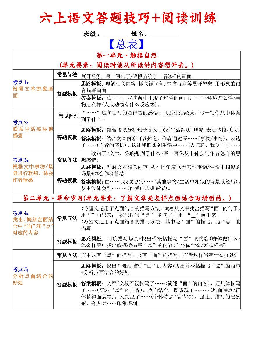 六年级上册语文期末阅读答题技巧+阅读训练第1页