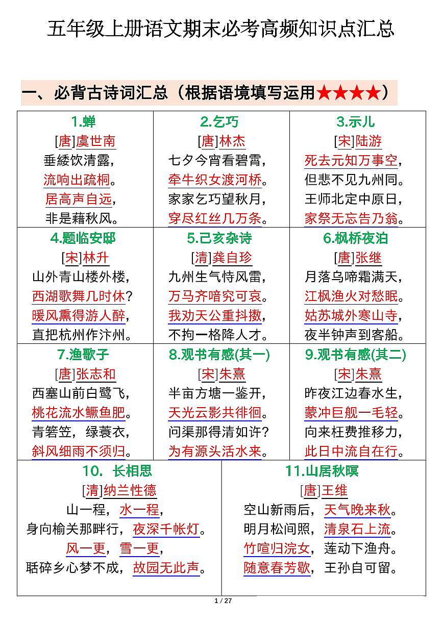 部编版五年级上册语文期末备考高频知识点重点内容归纳总结第1页