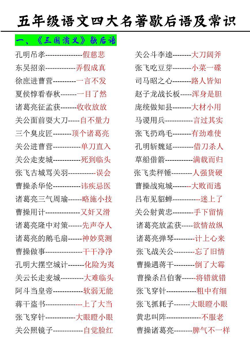 部编版五年级上册语文期末四大名著歇后语及常识知识点汇总第1页