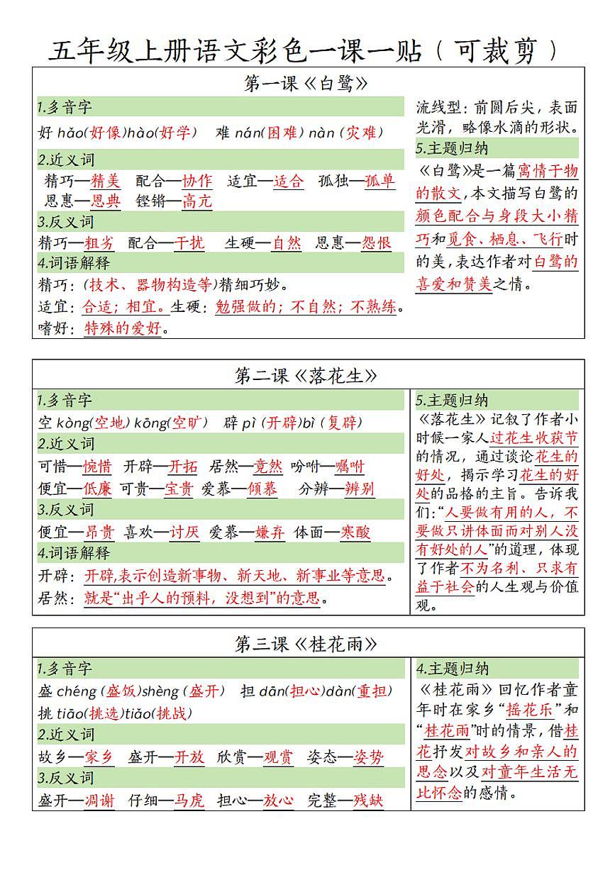 部编版五年级上册语文全册知识点彩色一课一贴第1页