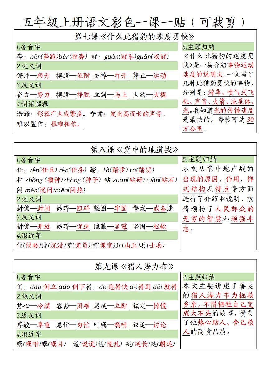 部编版五年级上册语文全册知识点彩色一课一贴第3页