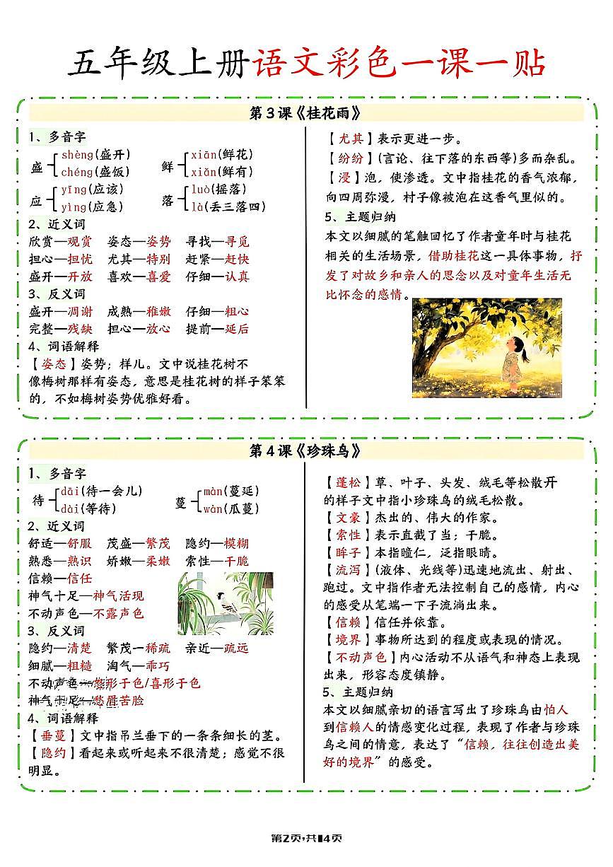 部编版五年级上册语文知识点彩色一课一贴第2页
