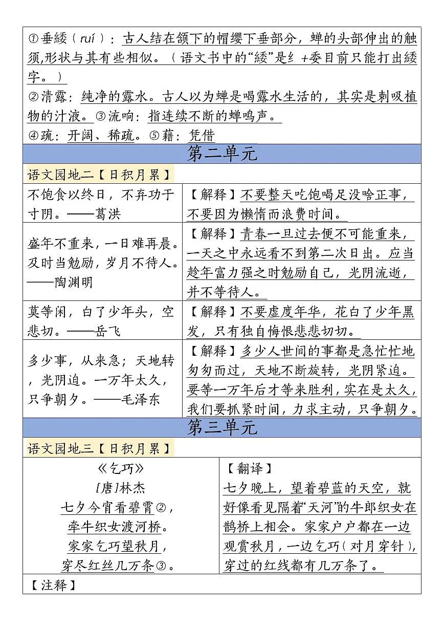 部编版五年级上册语文必背知识点内容闯关表第3页
