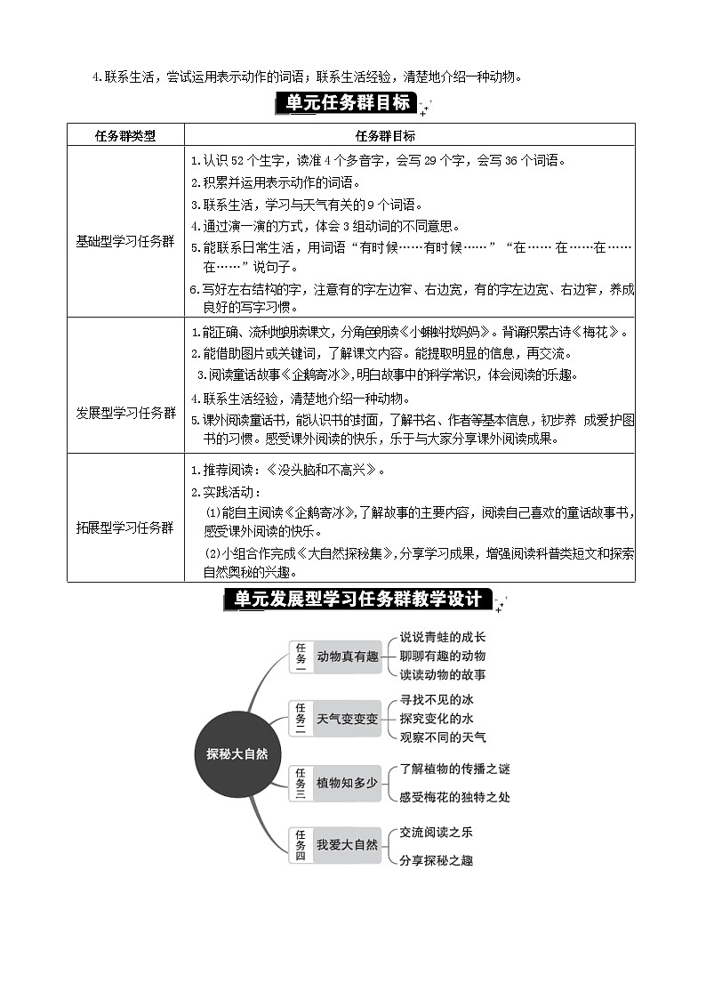 1 小蝌蚪找妈妈 精华版教案第2页
