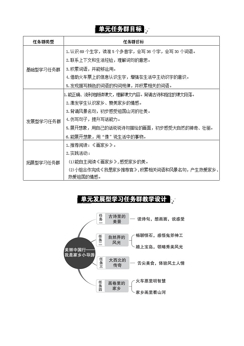 7 古诗二首 精华版教案第2页