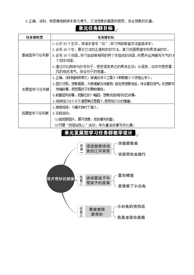 18 古诗二首 精华版教案第2页