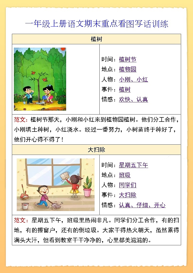 一年级上册语文期末重点看图写话训练第2页