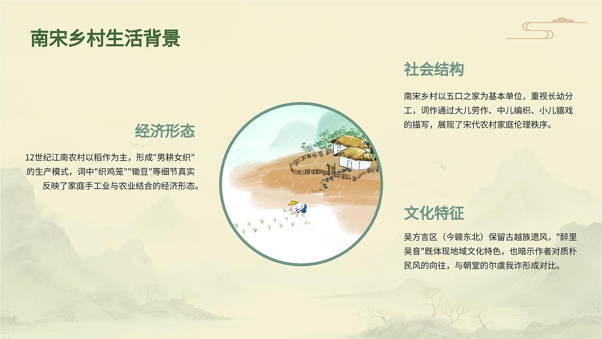 《清平乐·村居》诗词教学第5页