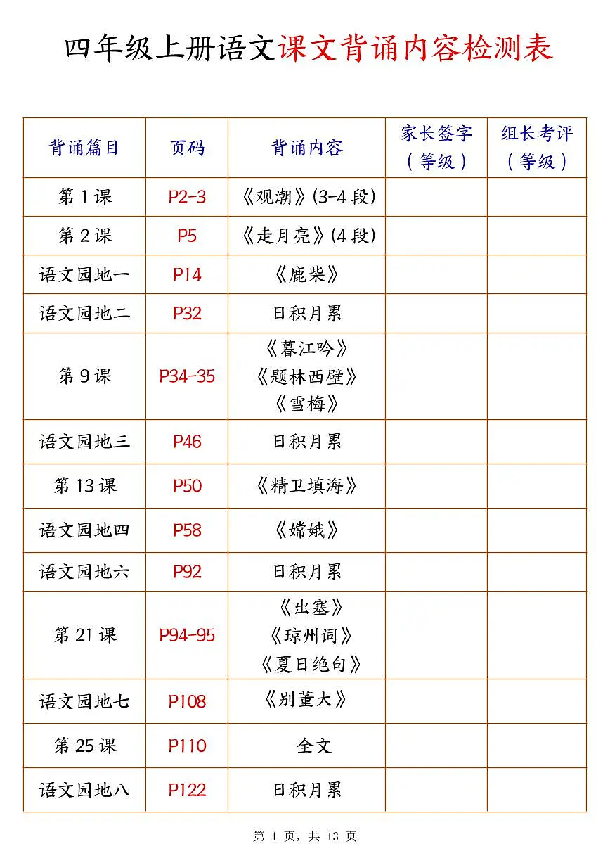 四年级上册语文期末全册课文背诵内容检测表知识点第1页