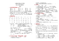 （24版）人教版三年级上册《语文》期末专项复习检测卷一（字词）【A3排版、含答案】