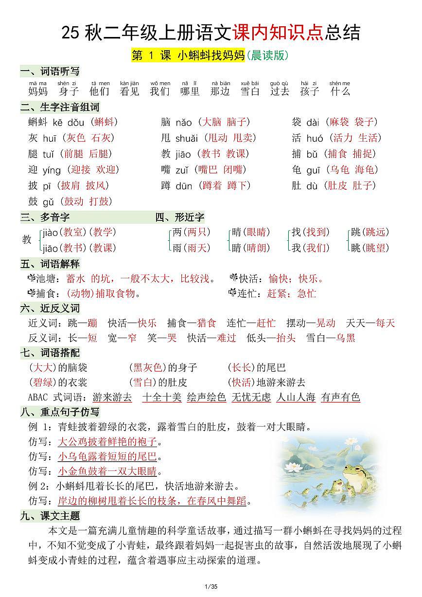 人教版二年级上册语文 课内知识点总结第1页