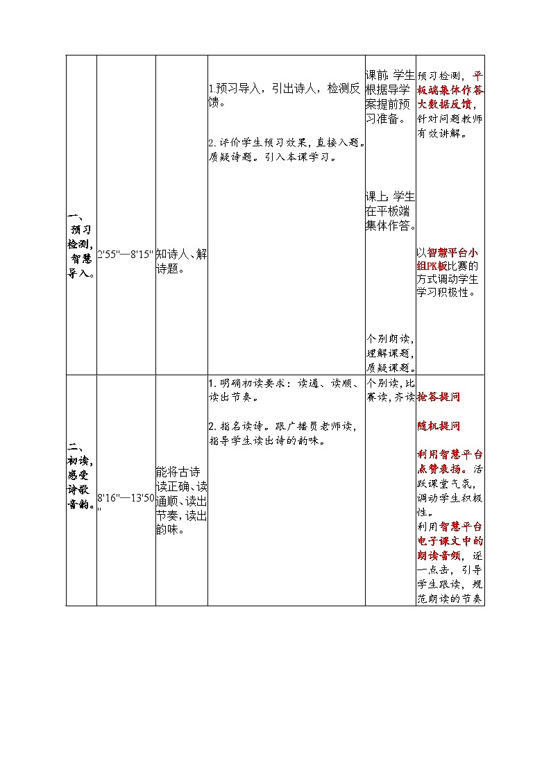 统编版语文五年级下册 9 秋夜将晓出篱门迎凉有感 教学设计第2页