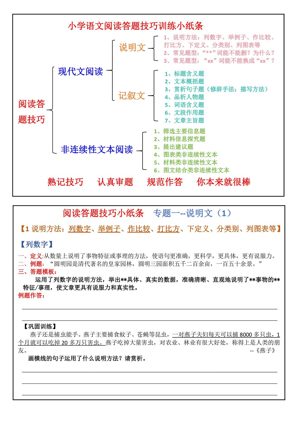 六年级上册语文期末阅读答题技巧训练小纸条知识点汇总第1页