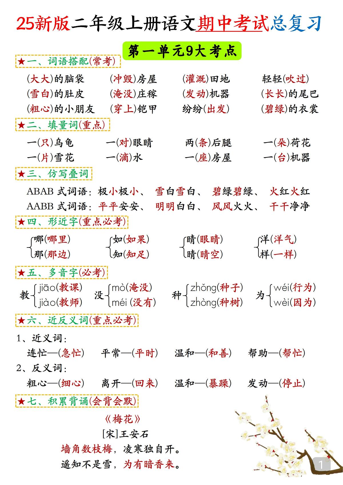 2025年统编版二年级语文上册知识点总结学案（期中高频考点汇总）第1页