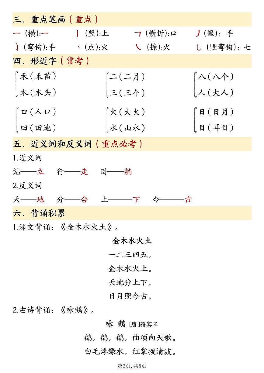 2025年统编版一年级上册语文知识点总结学案（期中高频考点汇总）第2页