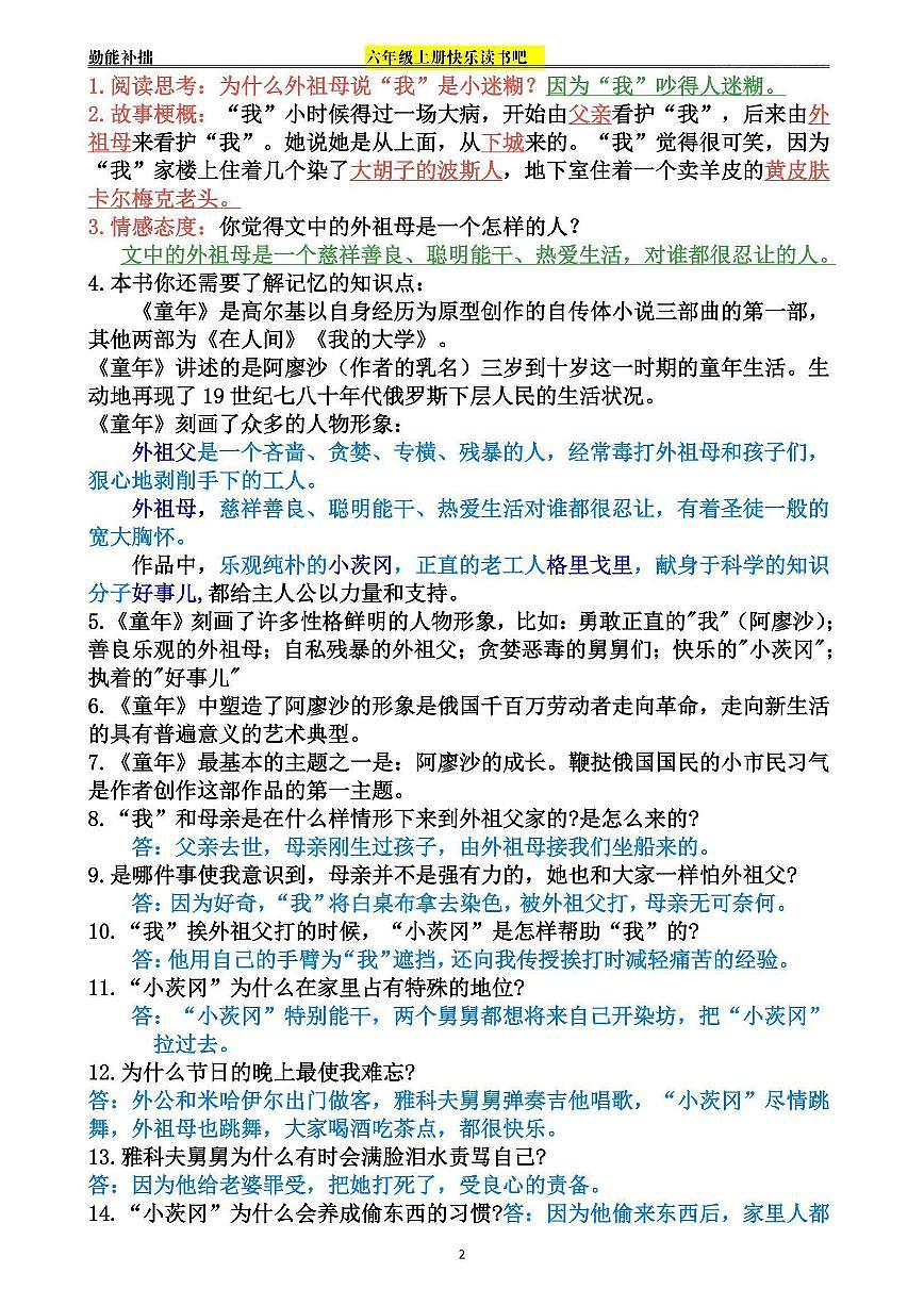 统编版六年级上册语文期末快乐读书吧知识点第2页