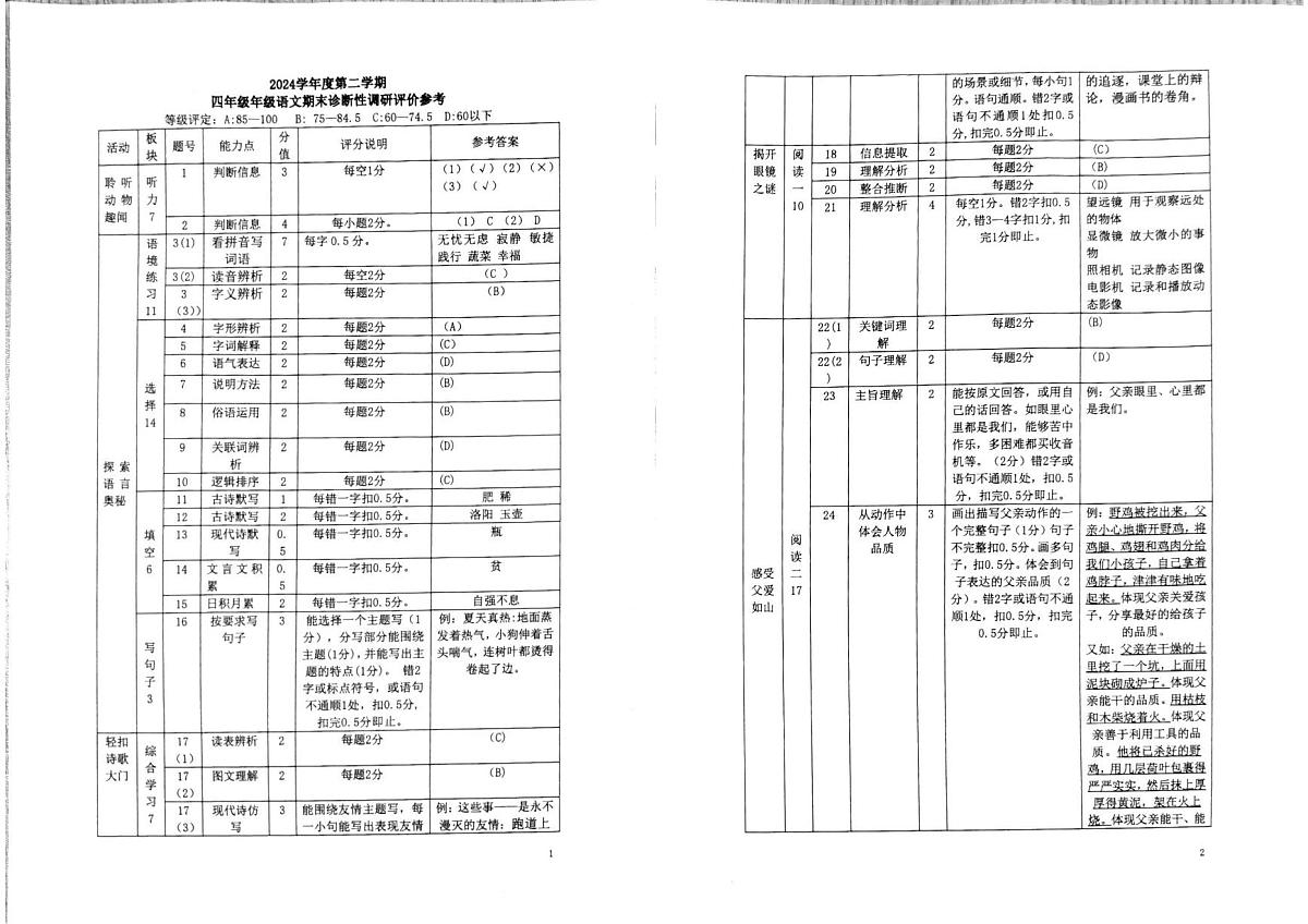 四年级语文听力及答案第1页