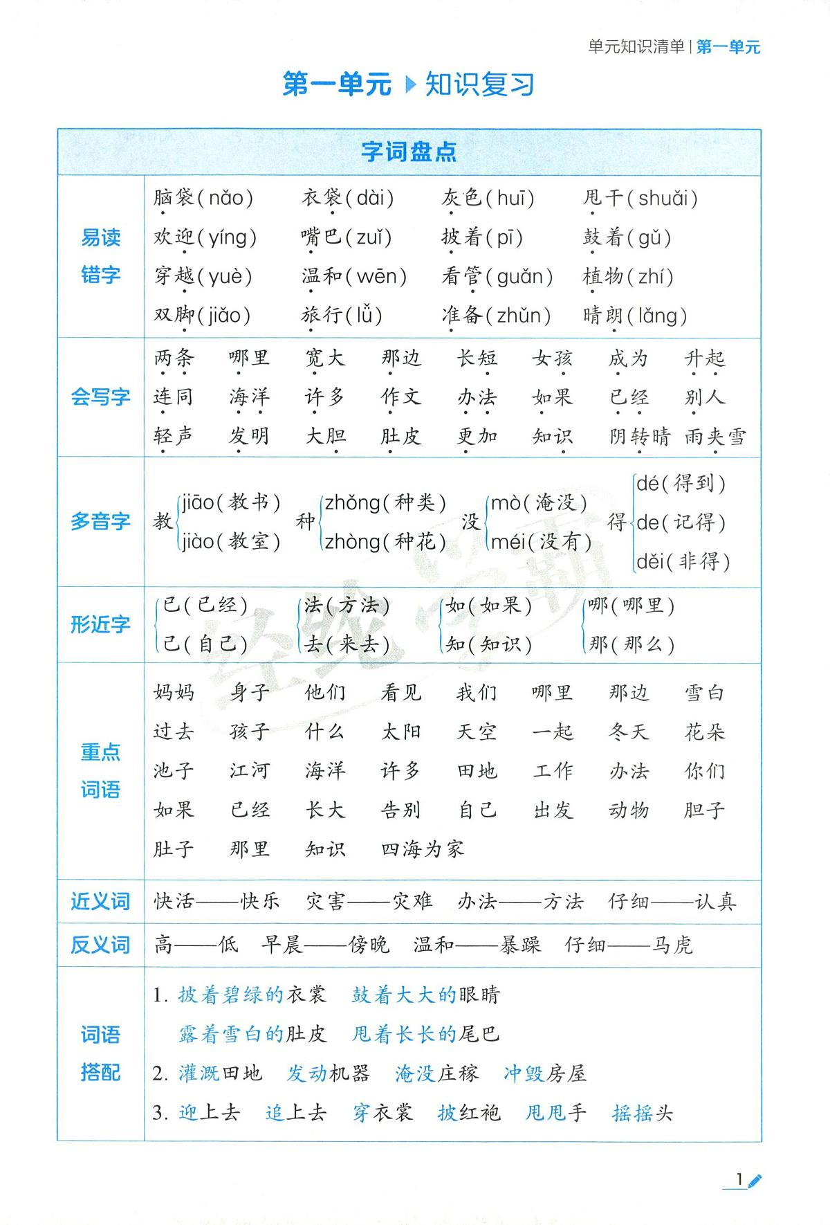 人教版二年级上册语文《学霸-单元知识清单》（无答案）第2页