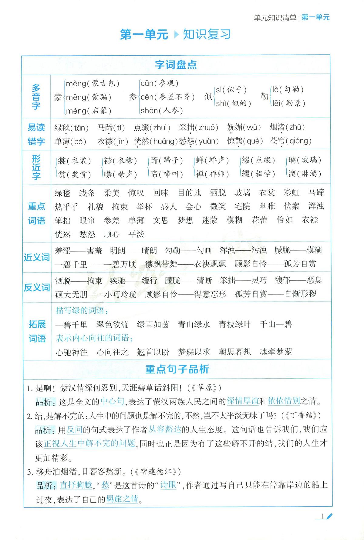人教版六年级上册语文《学霸-单元知识清单》（无答案）第2页