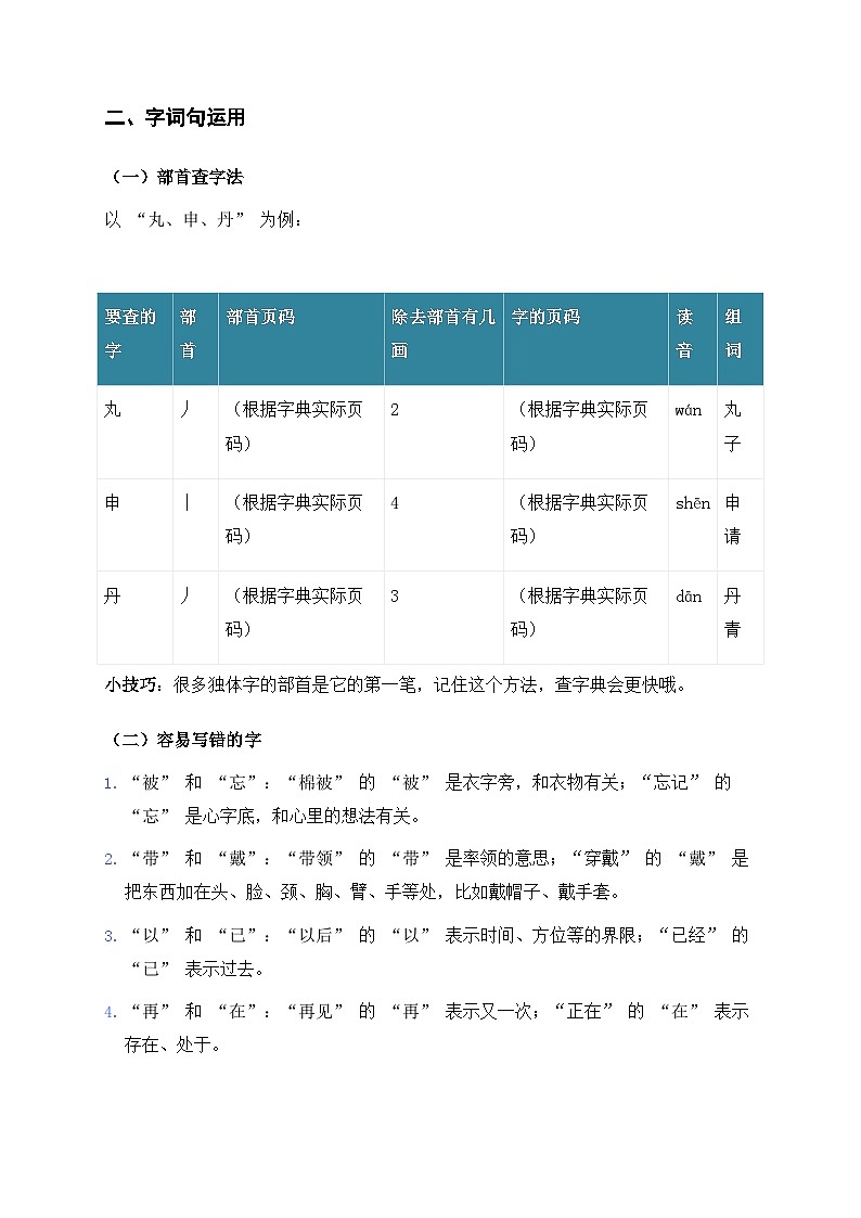 语文园地七（知识清单）第2页