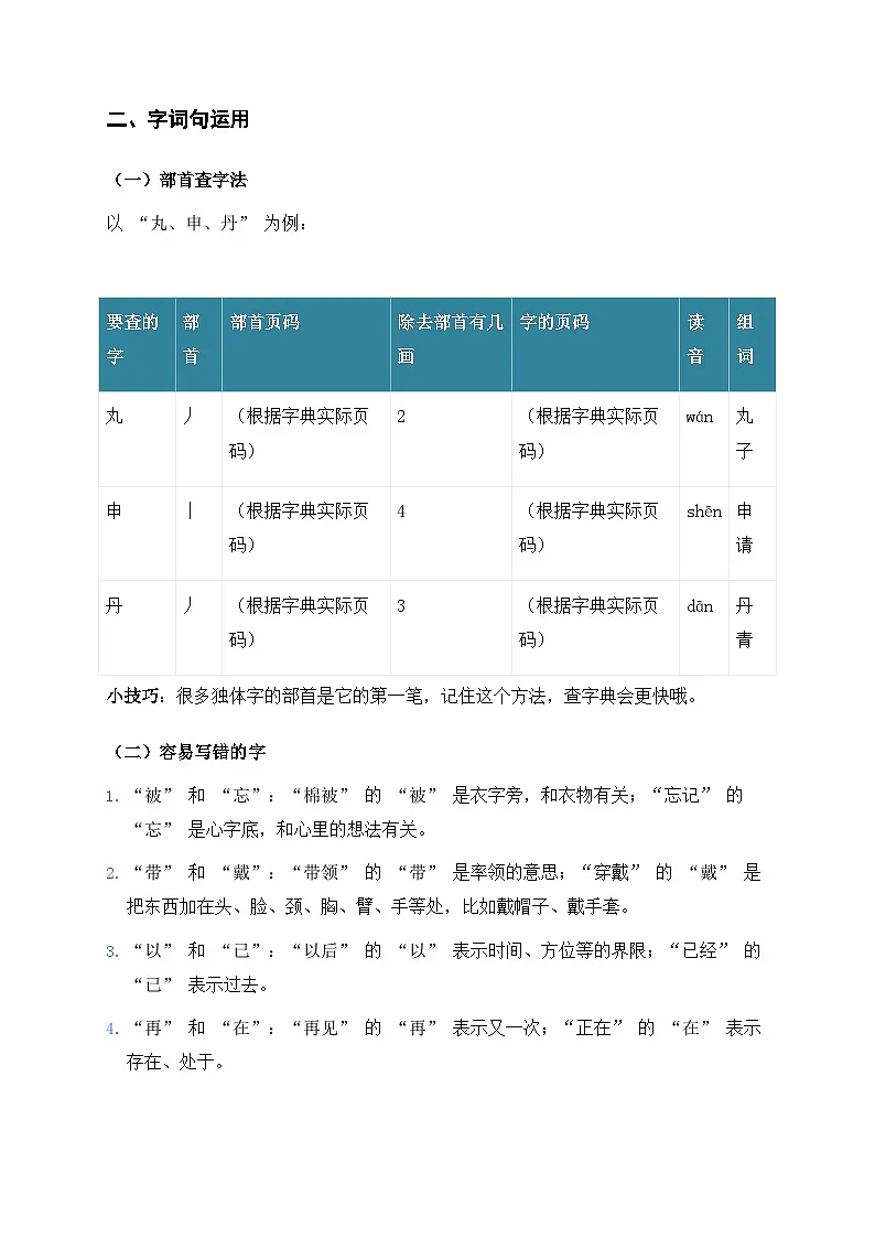 语文园地七（知识清单）第2页