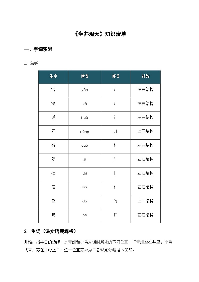11 坐井观天（知识清单）第1页