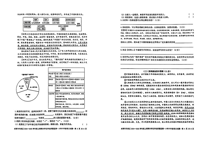 四川省成都市双流区2024-2025学年六年级上学期期末语文试题第2页