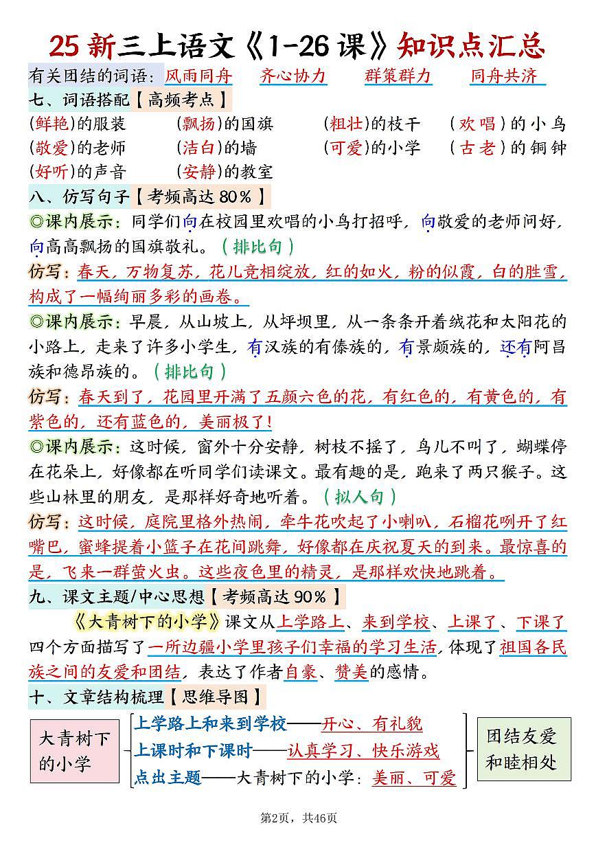 25新三上语文全册1-26课知识点总结（46页）第2页