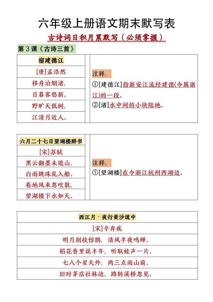 统编版六年级上册语文期末古诗词日积月累默写练习含答案第1页