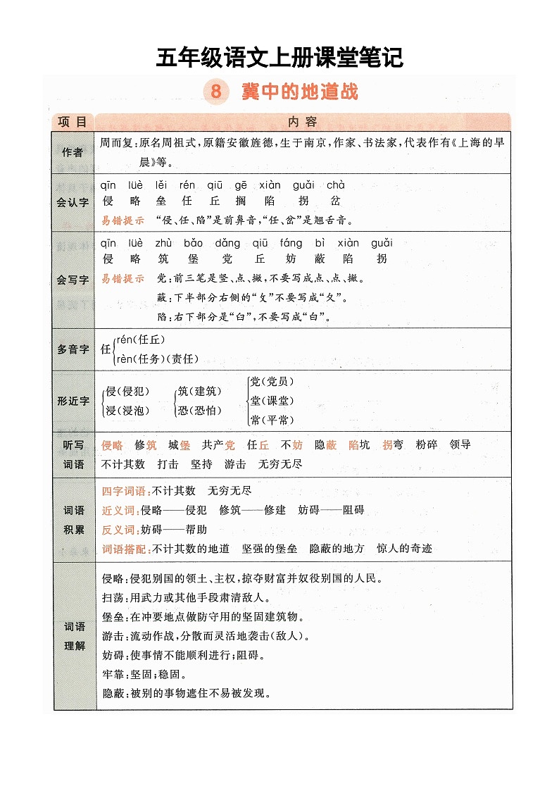 小学语文部编版五年级上册《冀中的地道战》知识点（2025秋）第1页