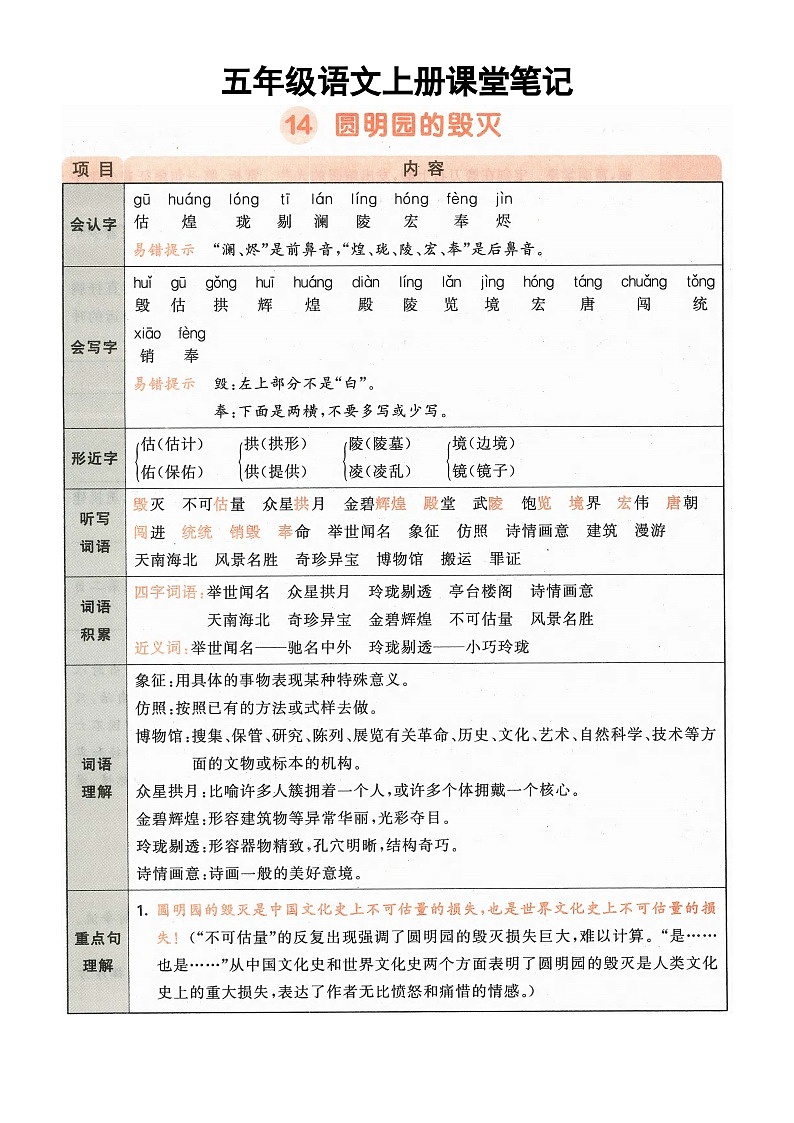 小学语文部编版五年级上册《圆明园的毁灭》知识点（2025秋）第1页