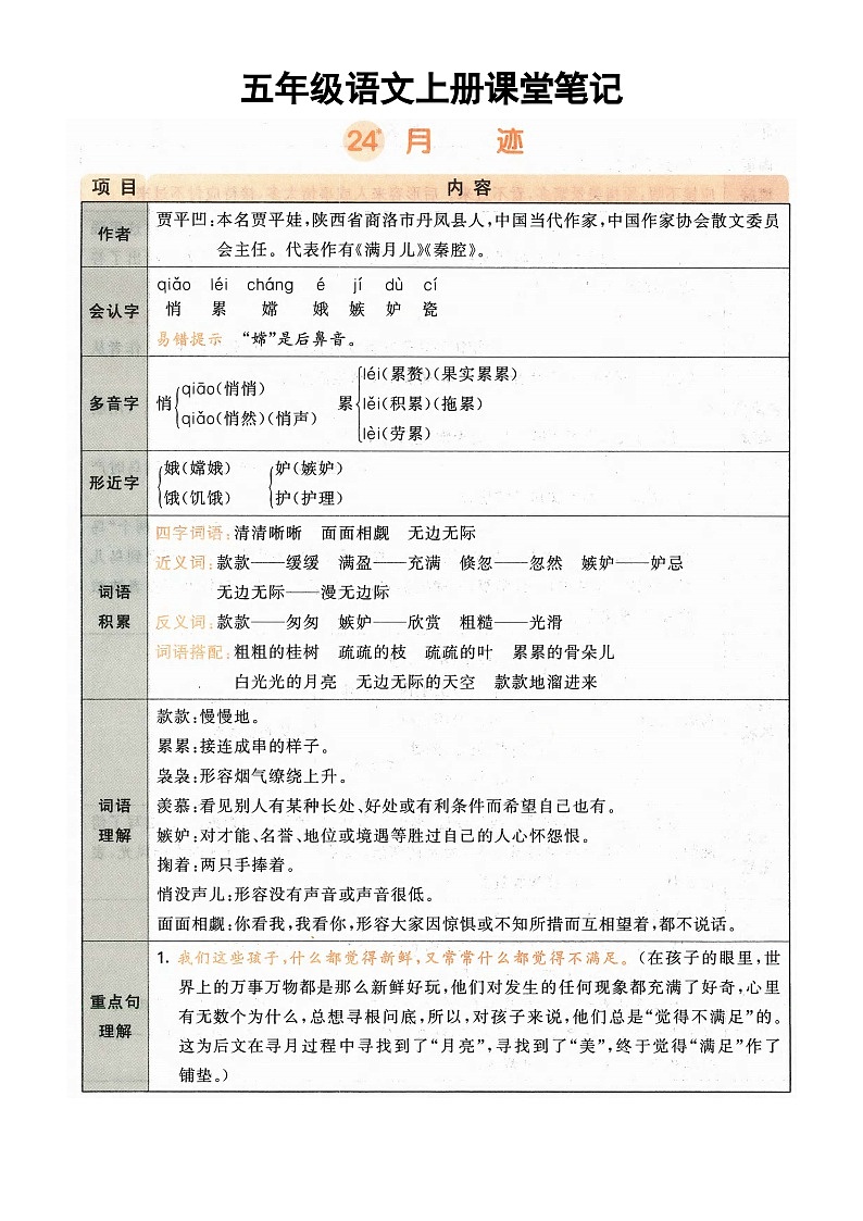 小学语文部编版五年级上册《月迹》知识点（2025秋）第1页