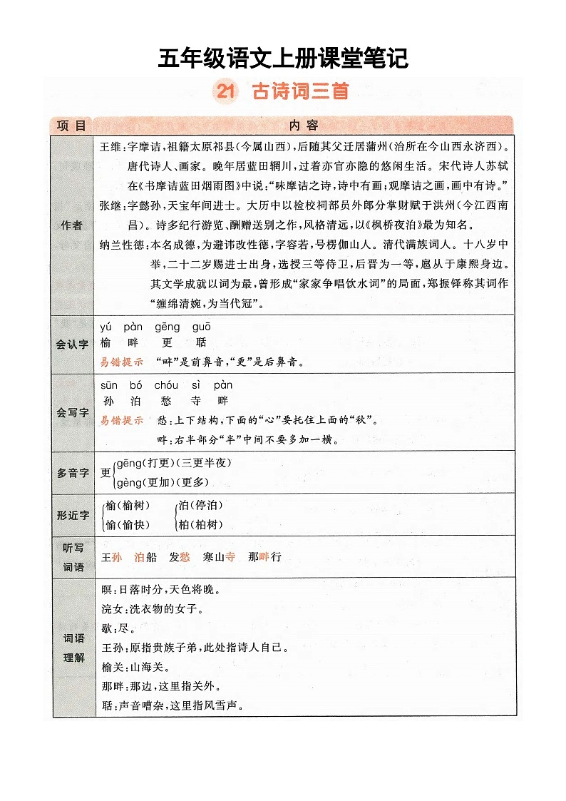 小学语文部编版五年级上册《21 古诗词三首》知识点（2025秋）第1页