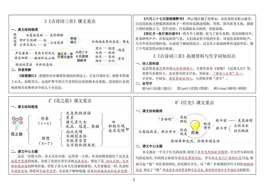 部编版六年级上册语文期末全册重点知识点课课贴第2页