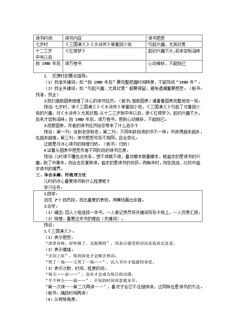 部编版（2024）五上《忆读书》教学设计第2页